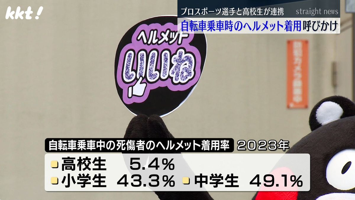 高校生のヘルメット着用率は小中学生と比べ大幅に低い