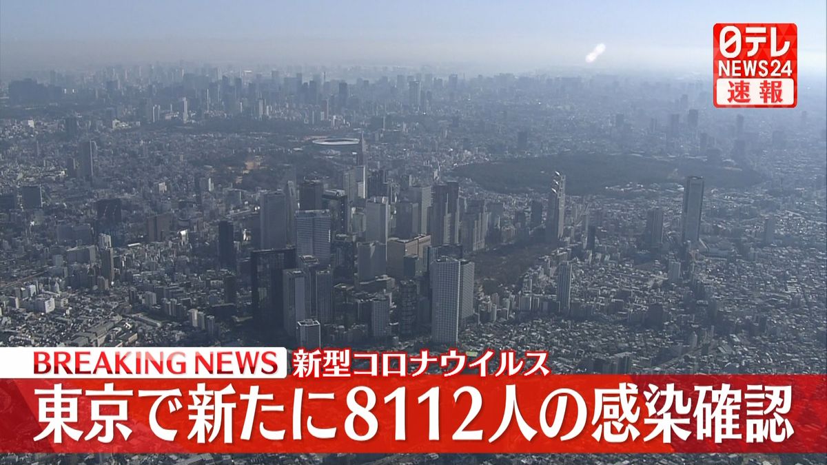 東京で新たに8112人の感染確認　新型コロナ
