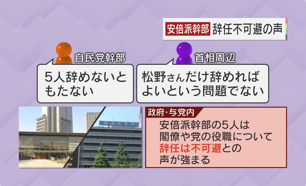 ある自民党幹部 「5人辞めないともたない」