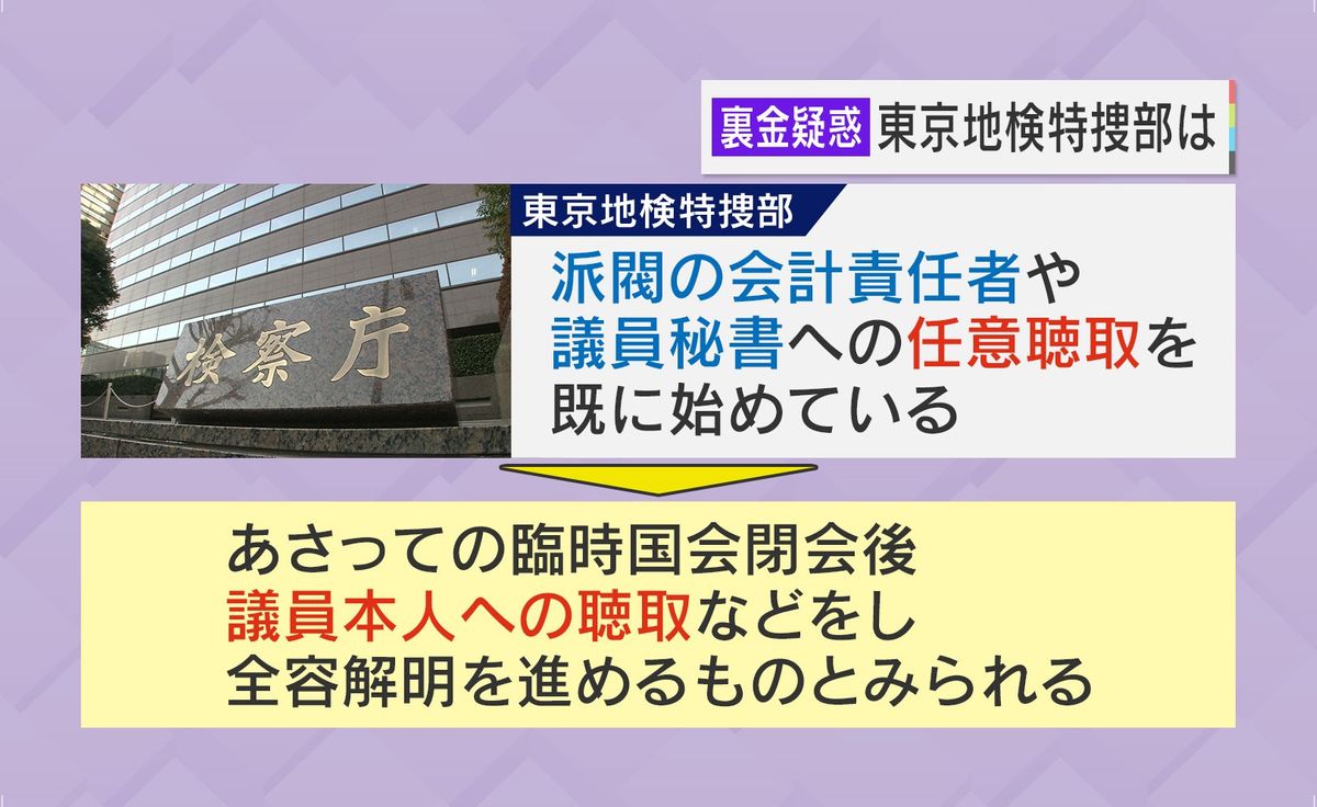 国会閉会後、議員への聴取開始か