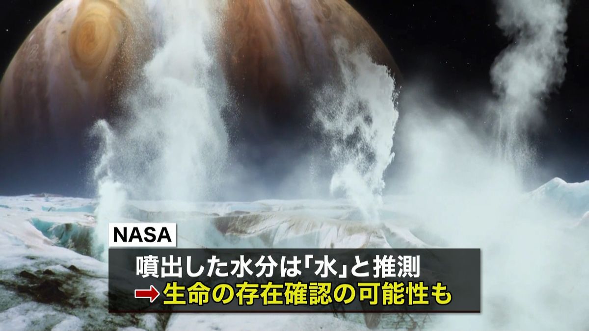 木星の衛星「エウロパ」地表から水分噴出か