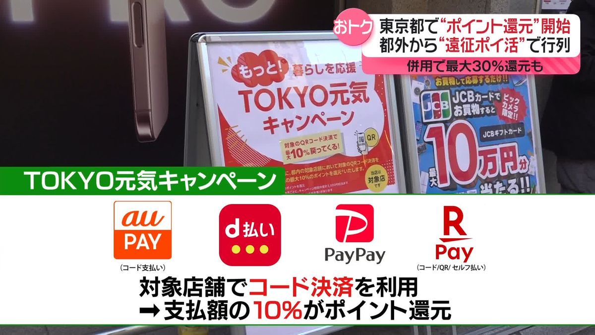 東京都で“ポイント還元”開始　都外から“遠征ポイ活”も