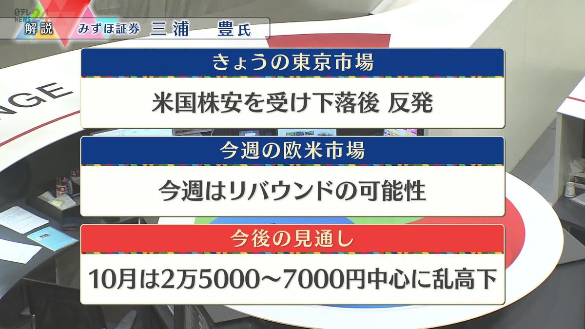 株価見通しは？　三浦豊氏が解説