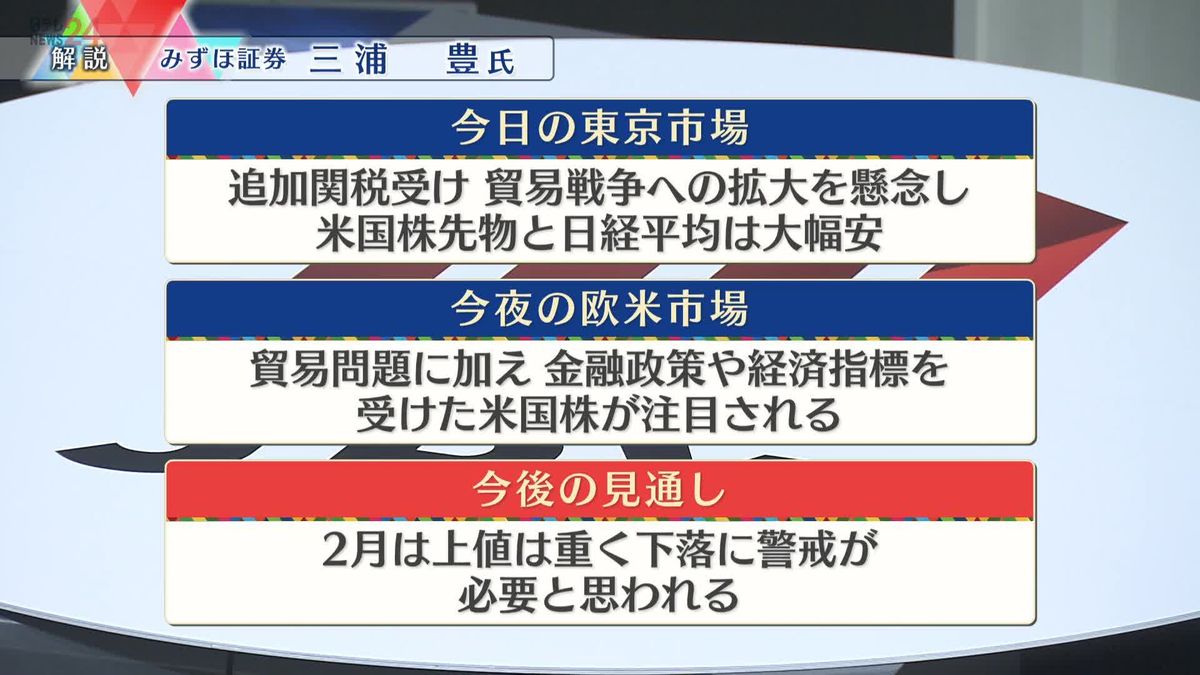 株価見通しは？　三浦豊氏が解説