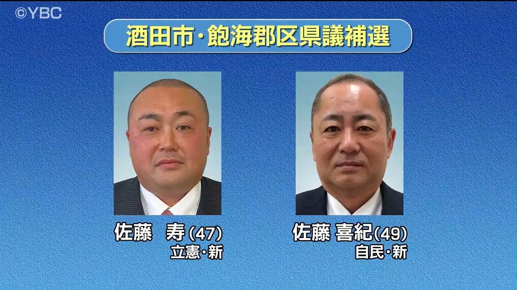 山形県議補選告示 新人同士の一騎打ちが確定…立憲・自民の40代新人が名乗り