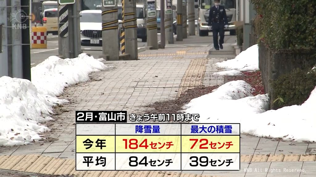 富山市の2月の降雪量　184センチ　平均の2倍以上に