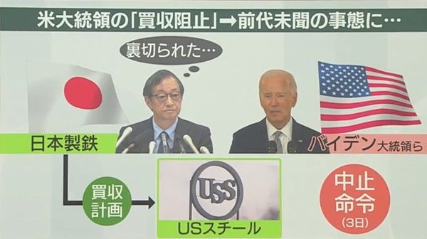 日本製鉄、「違法な政治的介入」に怒り心頭　会見で“バイデン”呼び捨ても　日米関係への影響懸念　裁判で勝てる可能性は？