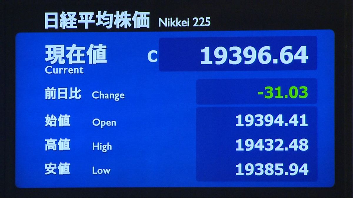 日経平均　年末年始休暇を前に売り注文優勢