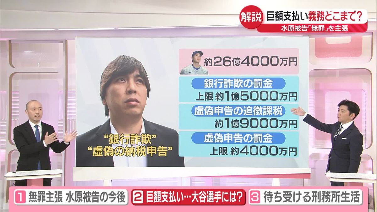 【解説】水原一平被告「無罪」主張　今後の裁判や“待ち受ける刑務所生活”は？