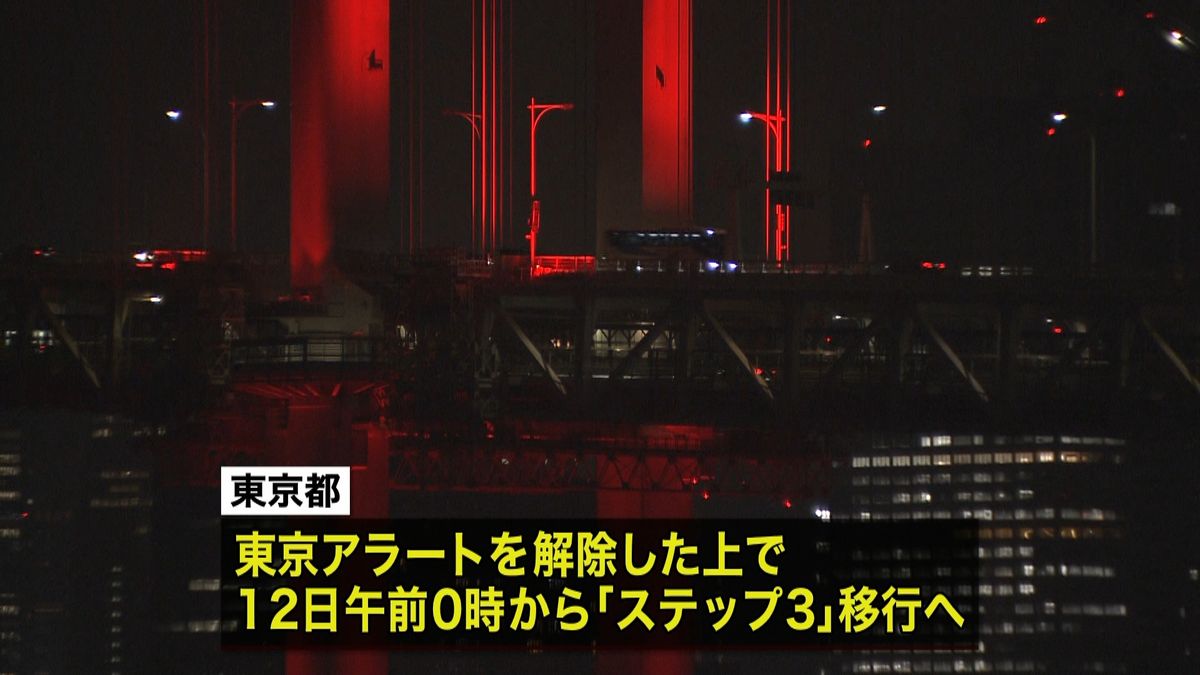 東京都　あす午前０時から「ステップ３」へ