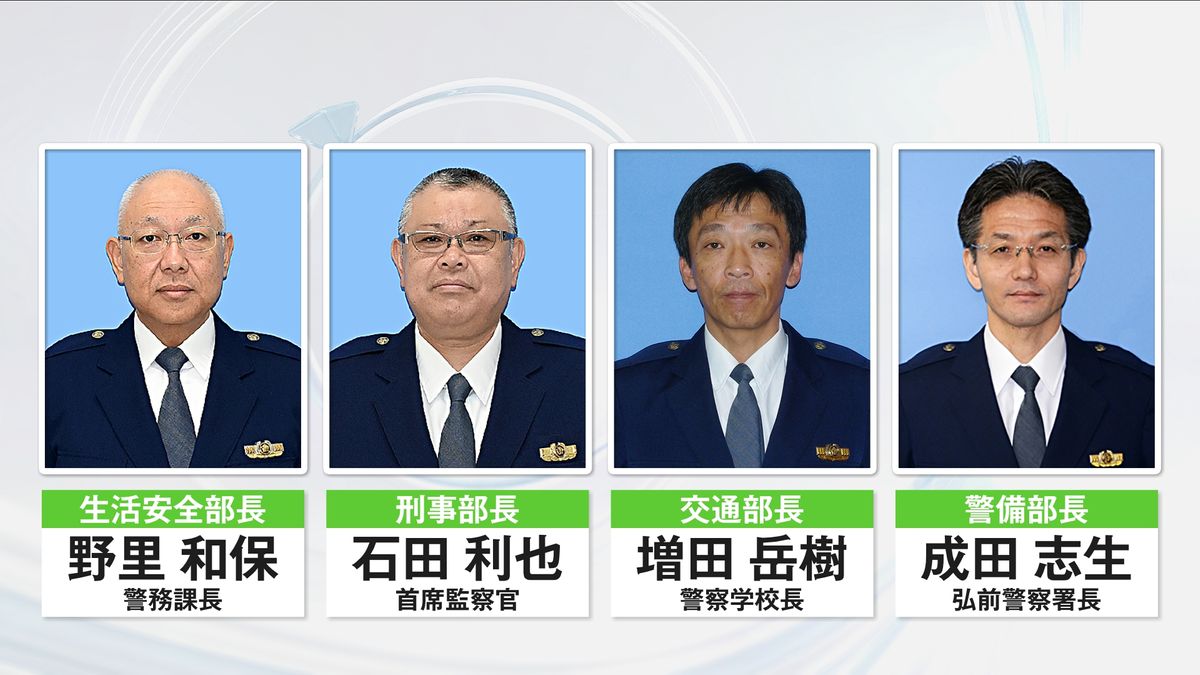 青森県警察本部　人事異動名簿（内示日　令和7年2月28日）