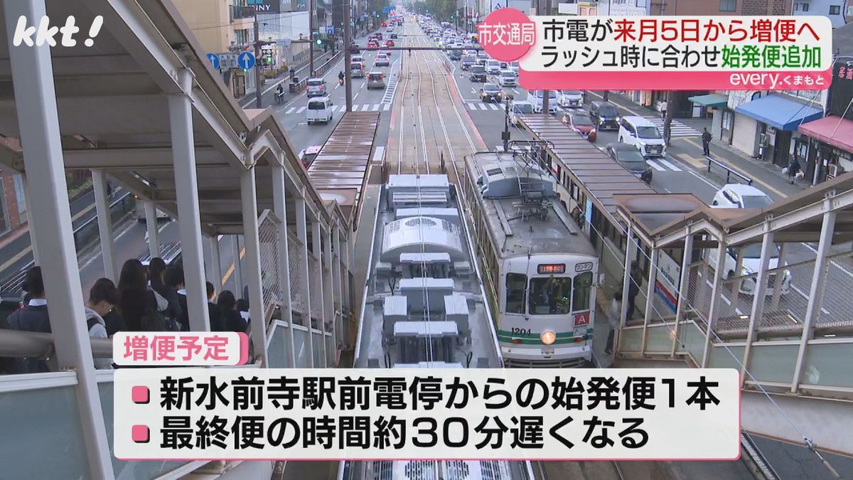 新水前寺駅前電停からの始発便を1本増便