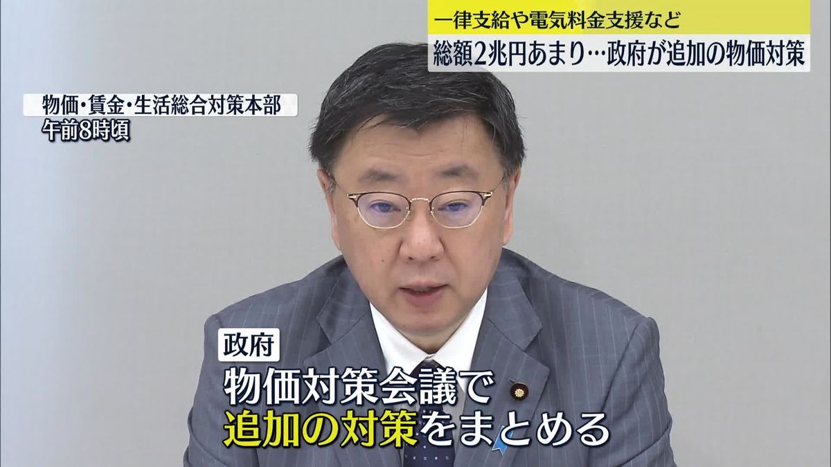 物価高騰の中「総額2兆円余り」政府が追加の物価対策　一律支給や電気料金支援など