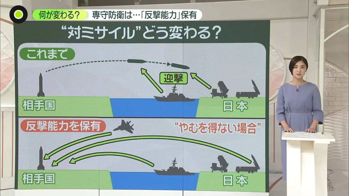 日本にミサイル攻撃なら――「反撃能力」でどうなる？　“抑止力”期待も条件あいまい…野党「先制攻撃のリスク大」　配備も課題