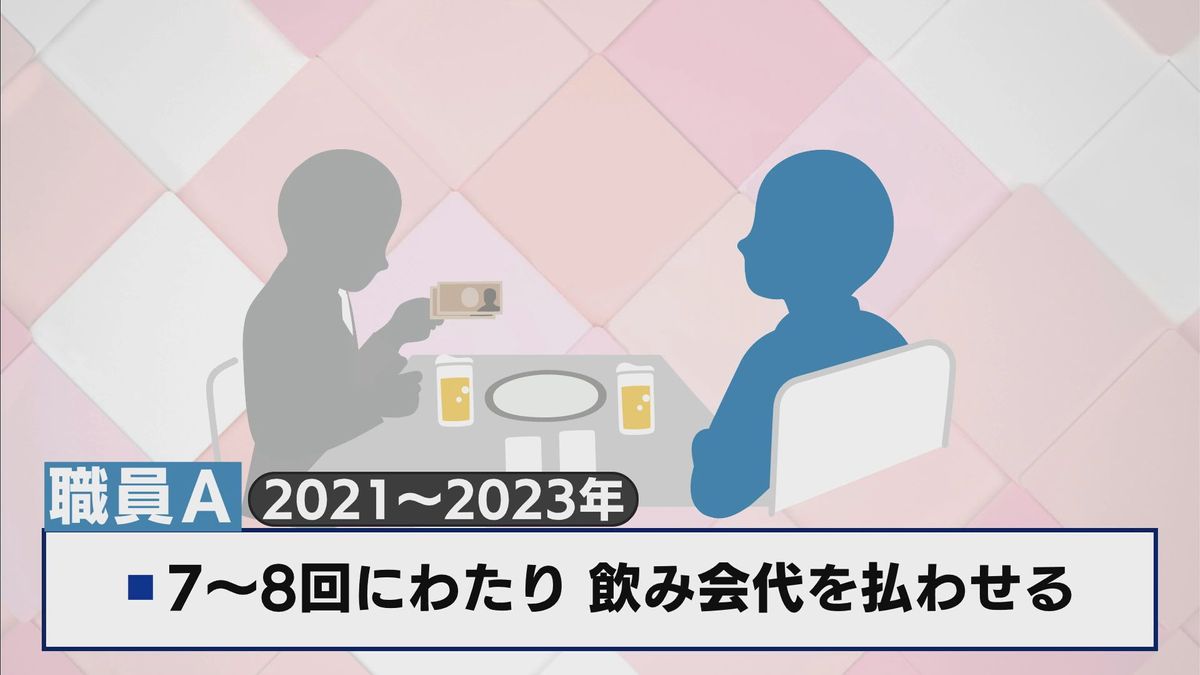 「市の職員がこんなことを？」　越前市の課長級職員のパワハラ　市民から厳しい声