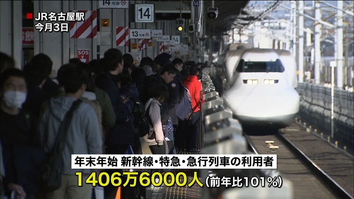 年始３日の東海道新幹線利用者　過去最多に