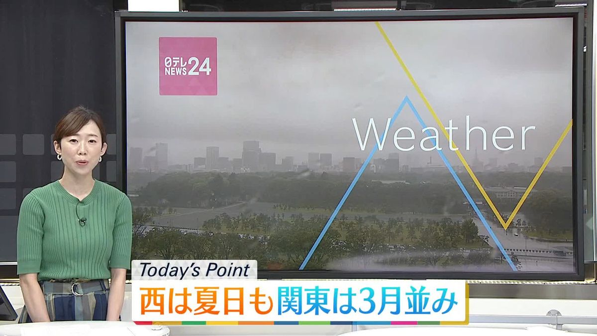 【天気】関東や北陸、東北は夕方まで雨 - 日テレNEWS