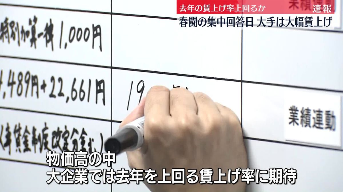 春闘の集中回答日　大手は大幅賃上げ　中小企業に“第3の賃上げ”動きも