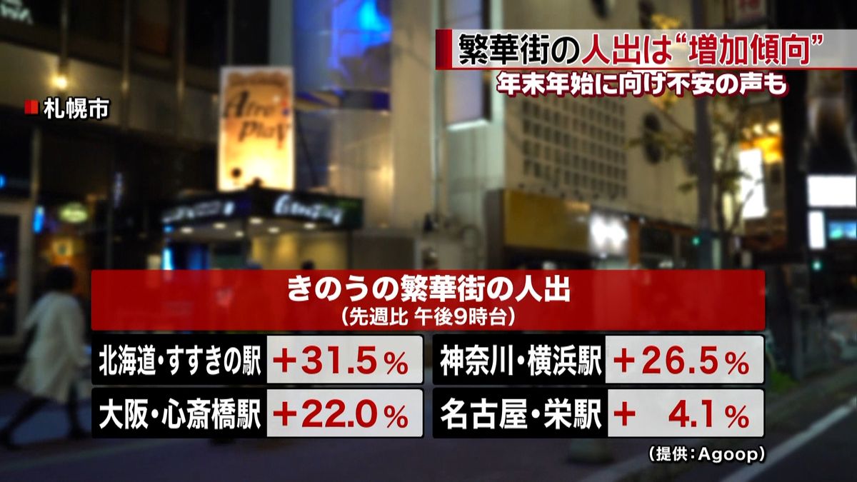 累計２０万人超　感染広がる年末年始に不安