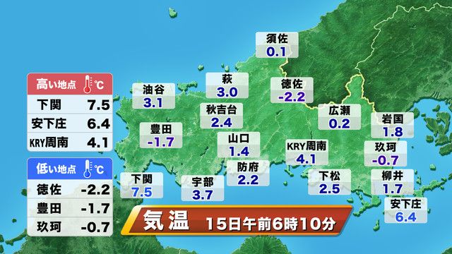 15日（金）朝の気温