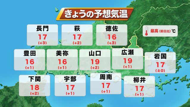 15日(金)の予想最高気温