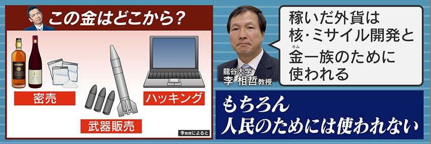 外貨は「もちろん人民のためには使われない」