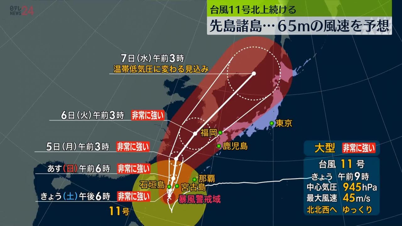 【台風11号】今夜からあす未明にかけて先島諸島に接近へ　風速65メートル予想も