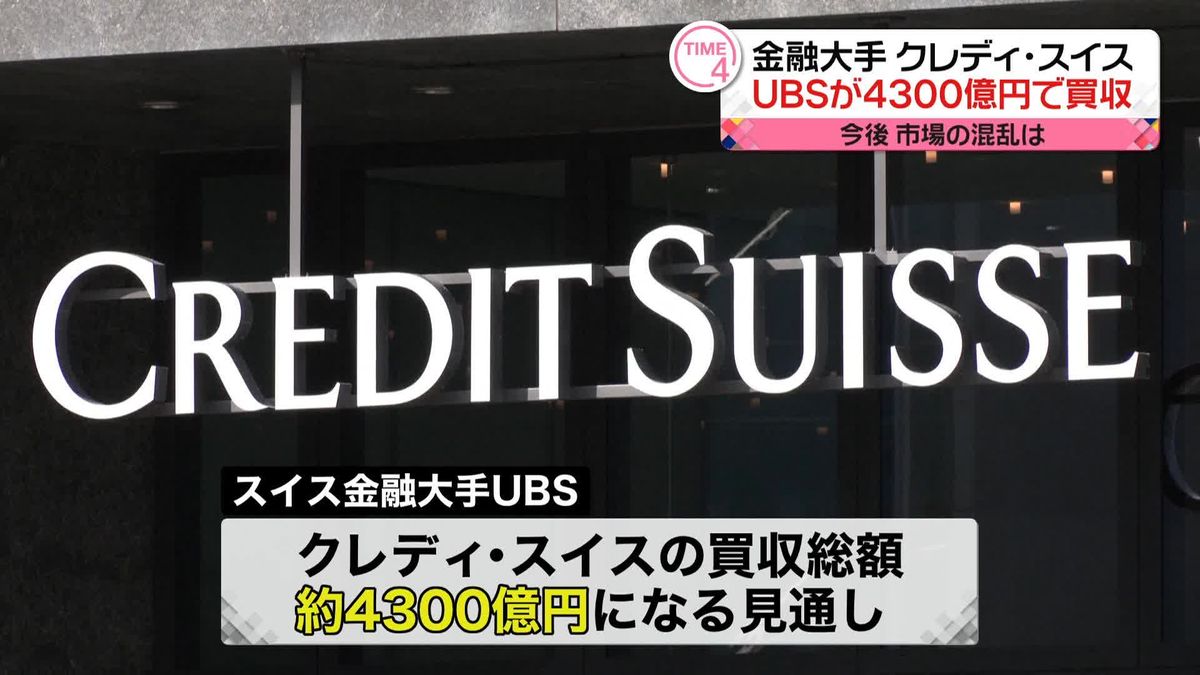 金融大手クレディ・スイス　UBSが4300億円で買収　今後の市場の混乱は