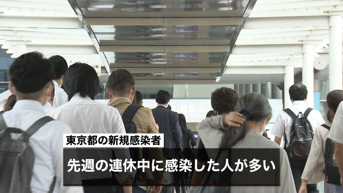 東京２９６２人　自宅療養中の死亡も確認