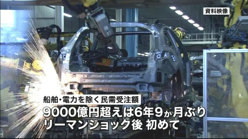 ４月機械受注“リーマン後初”９千億円超