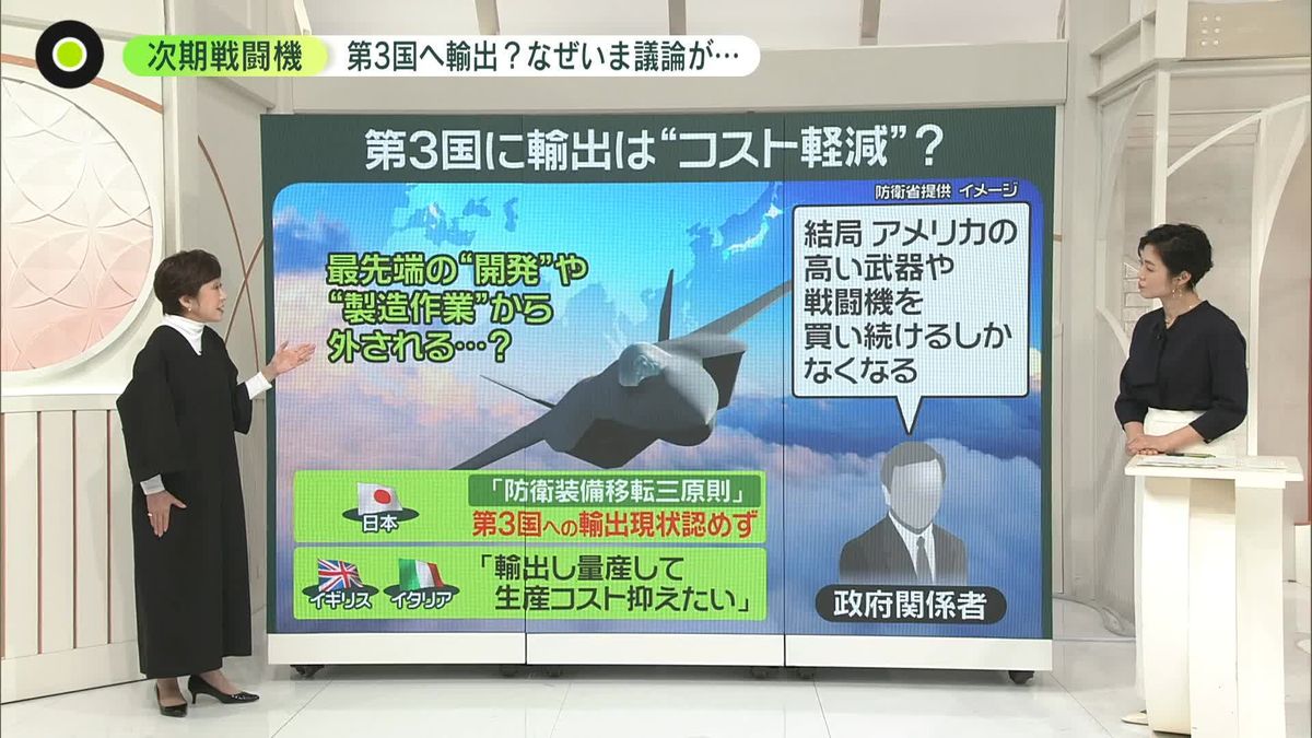 「次期戦闘機」第3国に輸出？――日本の「三原則」変更か “日本外し”に政府関係者が懸念「米の高い戦闘機を買い続けるしか」