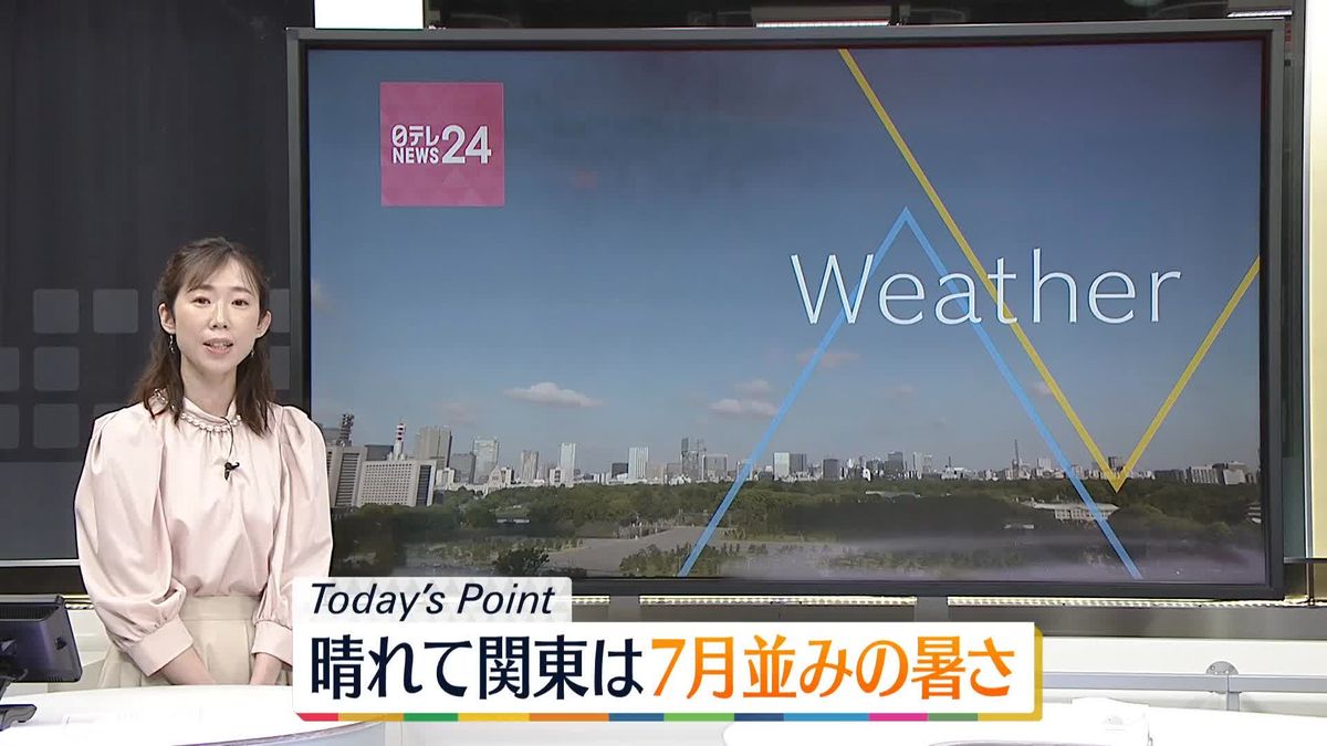 【天気】広く晴れ　関東から西は紫外線強い