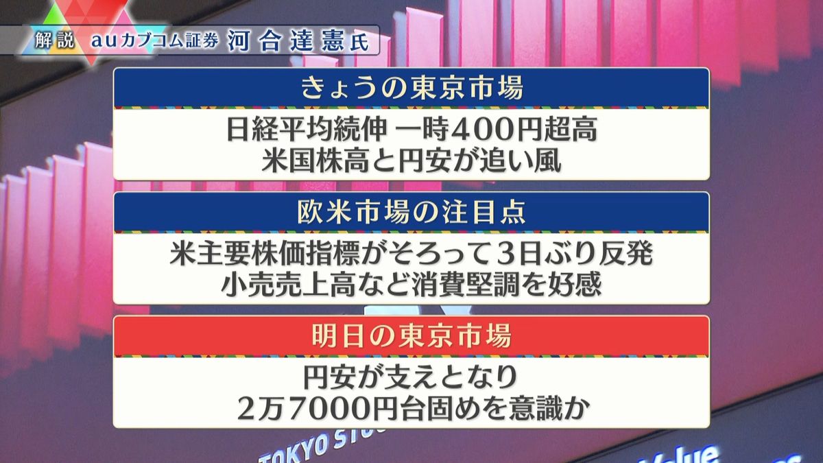 株価見通しは？　河合達憲氏が解説