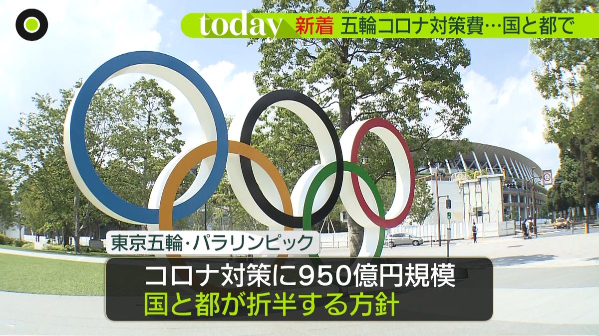 五輪コロナ対策費　国と都で折半の方針