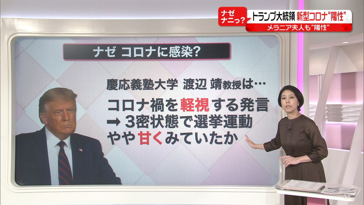 トランプ大統領感染判明　今後の影響は？