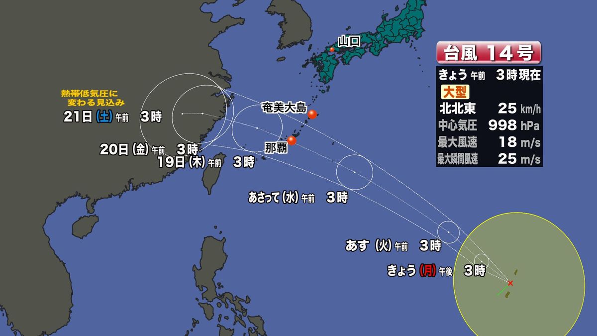 台風14号予想進路