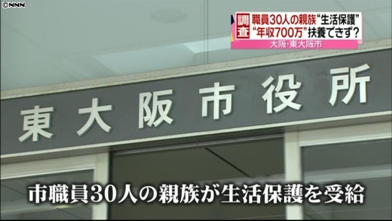 東大阪市職員３０人の親族が生活保護費受給