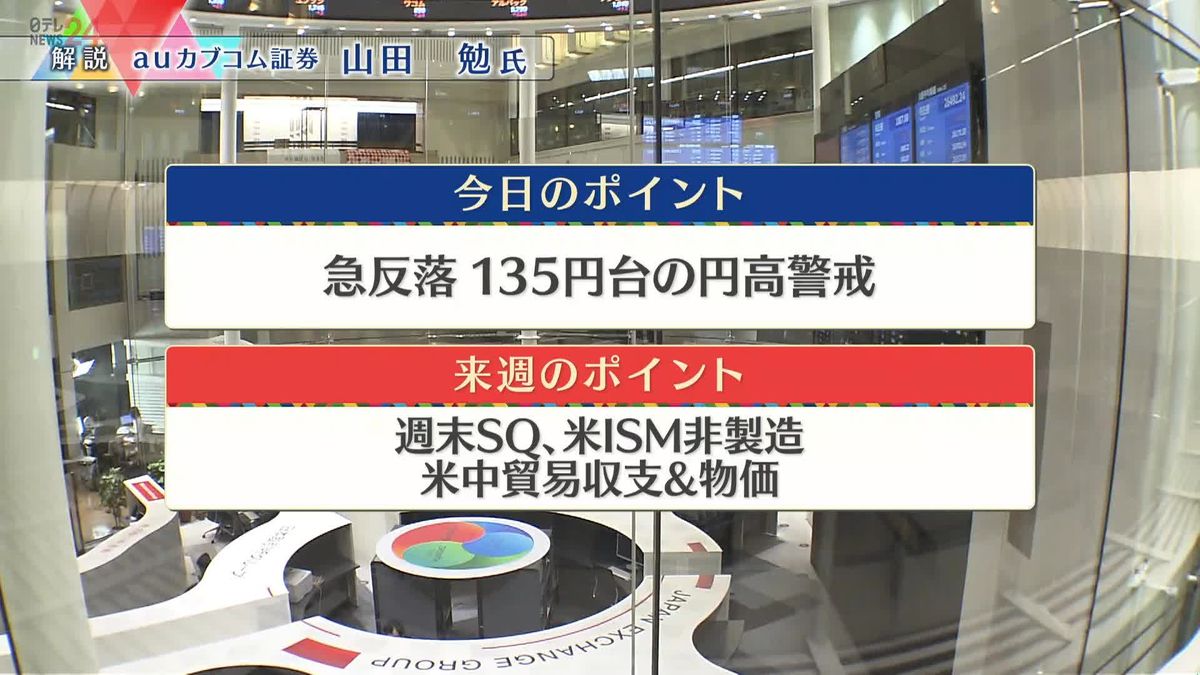 株価見通しは？　山田勉氏が解説