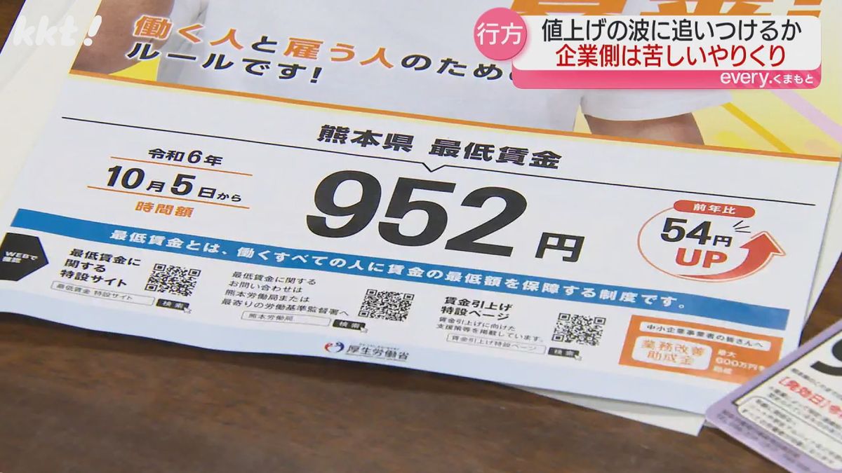 熊本県 最低賃金952円