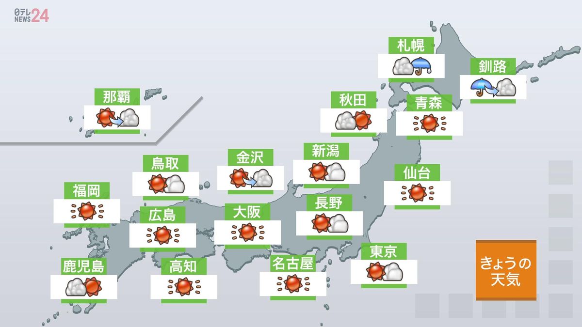 【天気】日中は広い範囲で晴れ　日本海側には季節外れの黄砂も