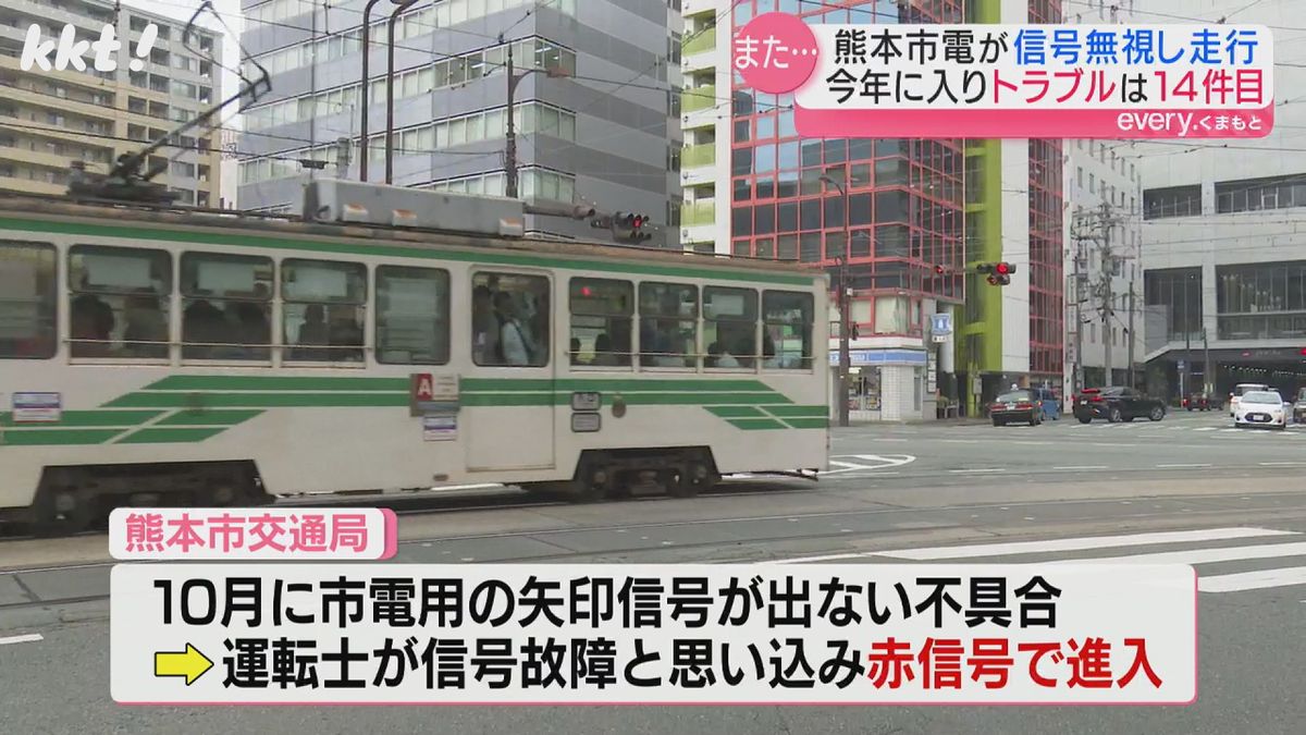 ｢信号故障と思い込み自己判断｣熊本市電がまた赤信号で交差点に進入 1週間前にも同様のトラブル