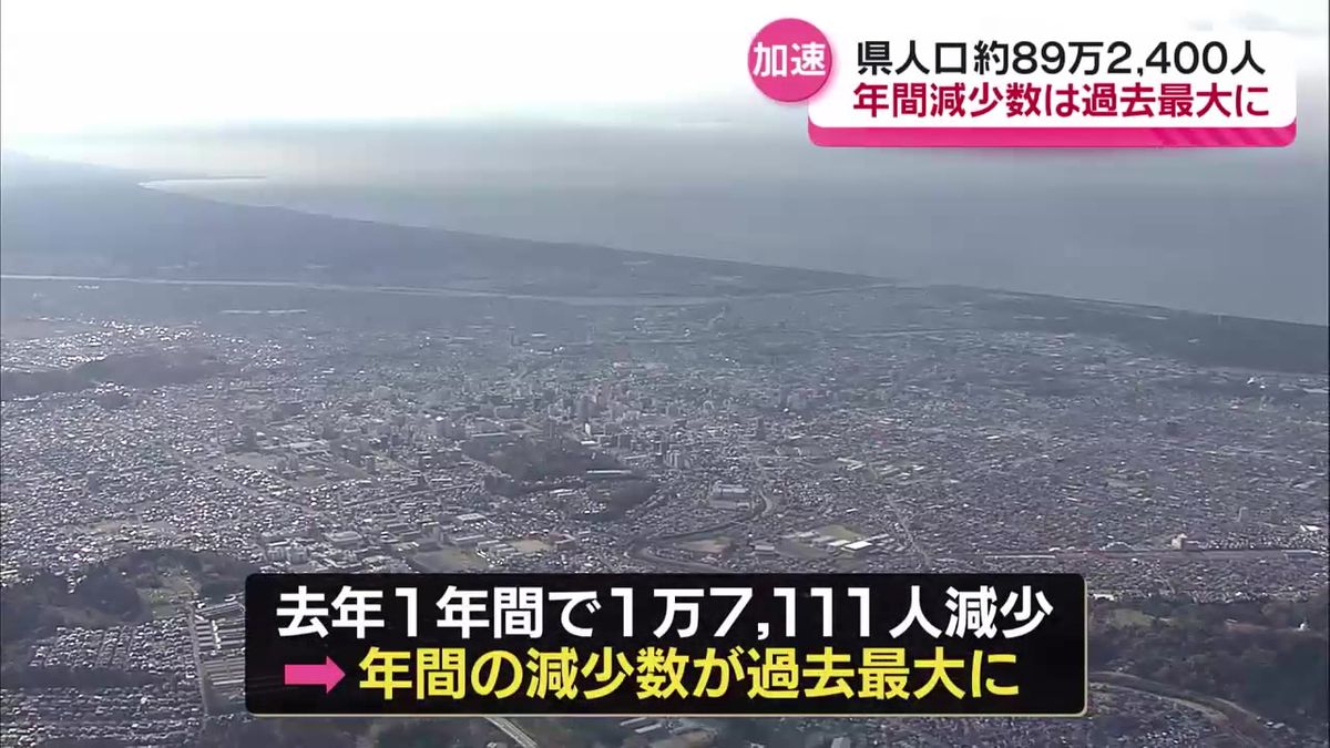 県人口 年間減少数が過去最大に