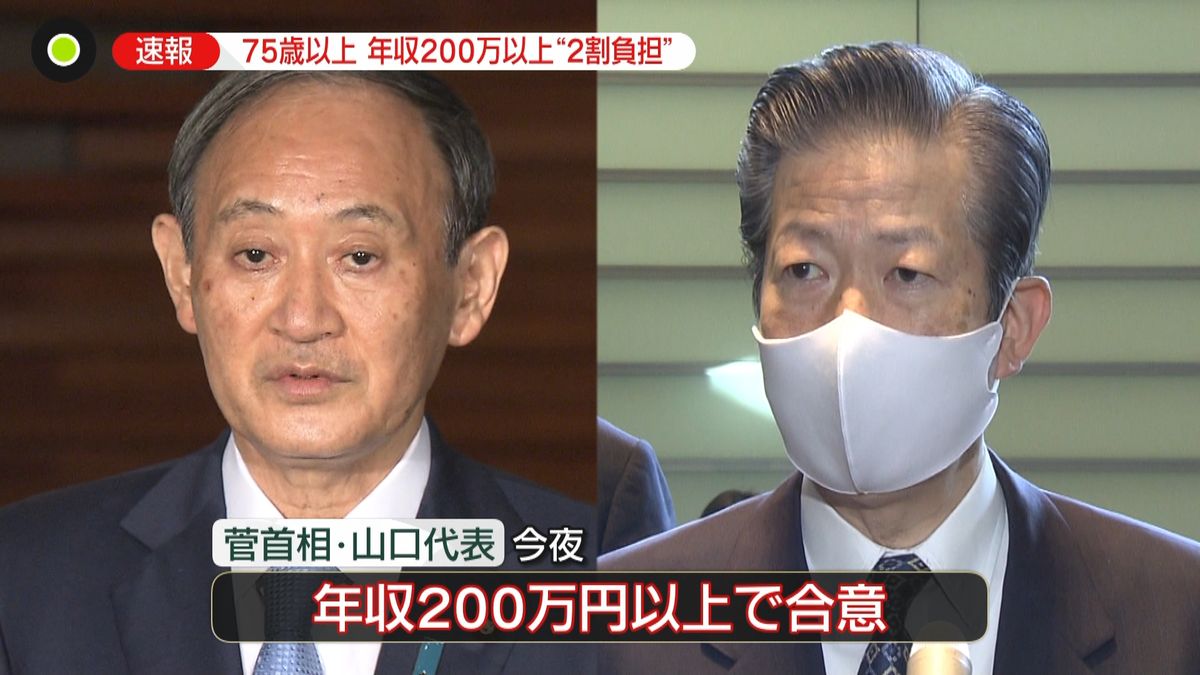 ７５歳以上医療費　年収２００万円↑で合意