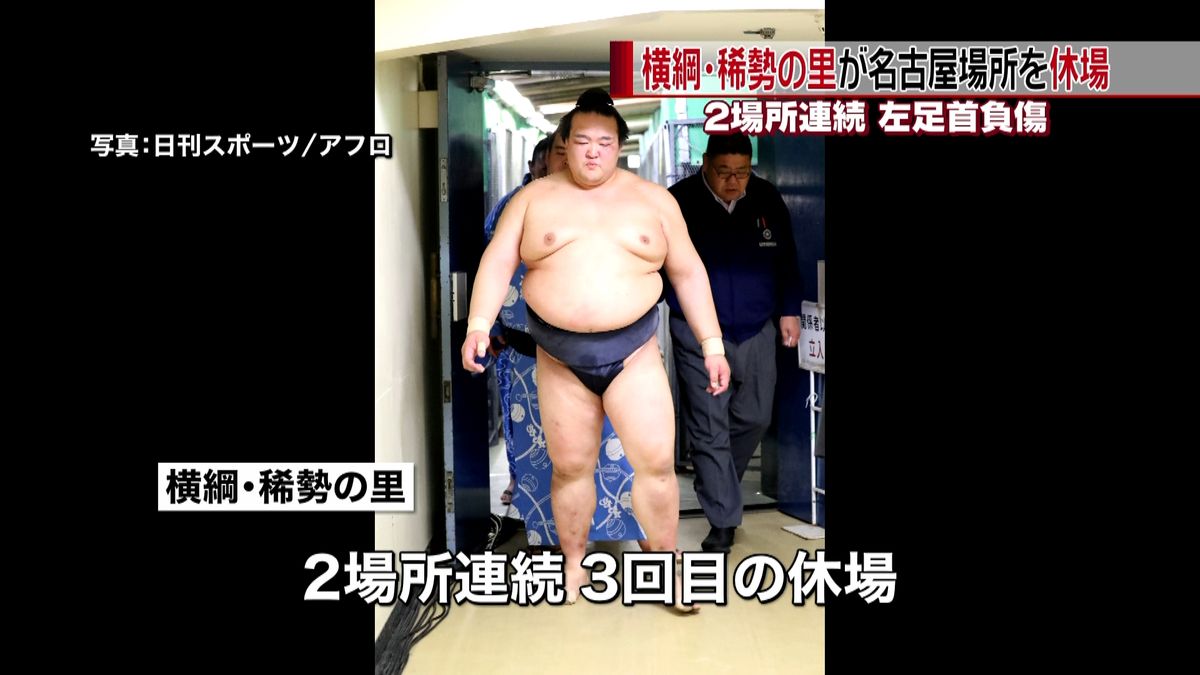 横綱・稀勢の里が休場　２場所連続３回目