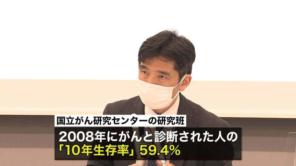 がん診断の“１０年生存率”５９．４％に