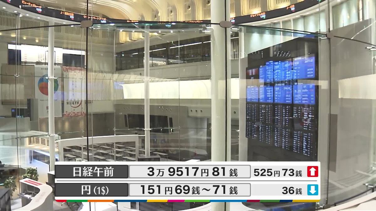 日経平均3万9517円81銭　午前終値