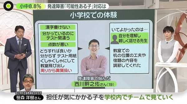 当事者の思いは…西川さんに聞く