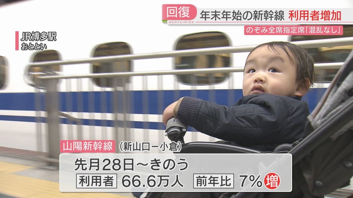 年末年始の山陽新幹線・九州新幹線の利用者は増加　のぞみの全席指定「特に混乱なかった」