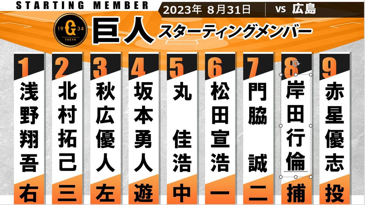 【巨人スタメン】浅野が初の1番　滋賀出身の松田が今季初スタメン　2年ぶりに岐阜で開催