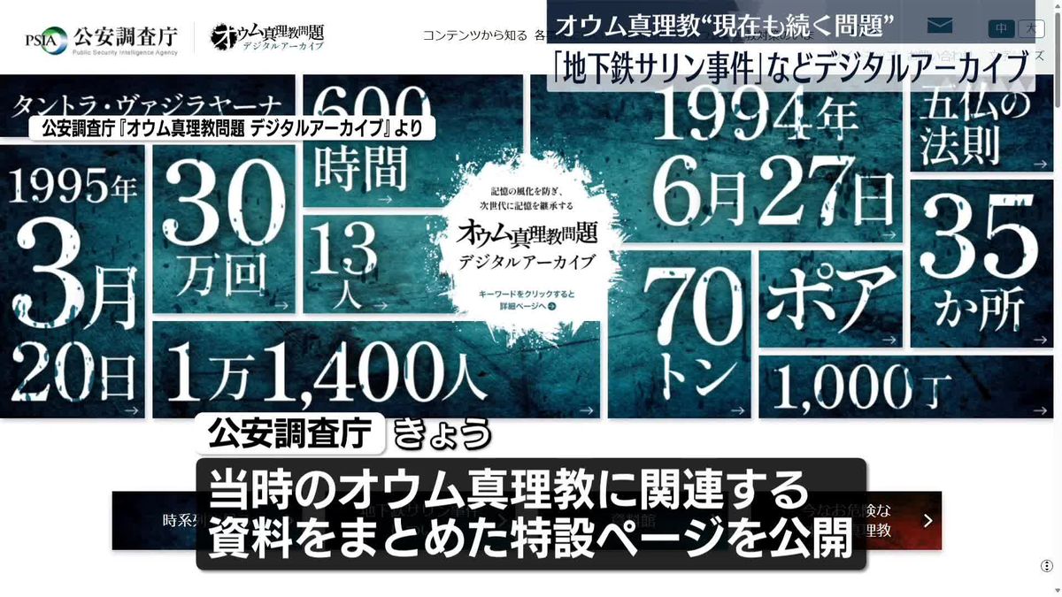 地下鉄サリン事件など「オウム真理教」問題　デジタルアーカイブ開設